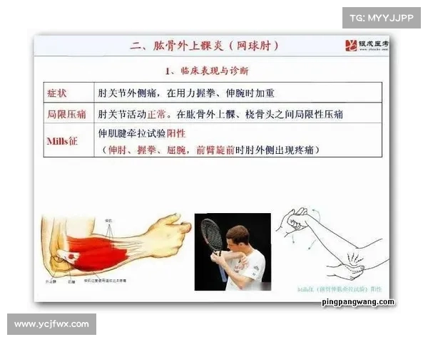 网球比赛中的常见伤病分析及预防措施探讨 网球比赛中的常见伤病分析及预防措施探讨