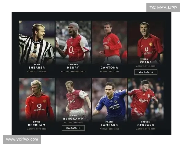 英超历史突破王:超越极限的进攻先锋与传奇表现解析 英超历史突破王:超越极限的进攻先锋与传奇表现解析